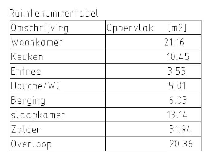 Voorbeeldafbeelding 7