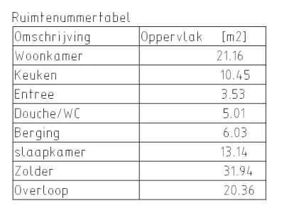 Voorbeeldafbeelding 7